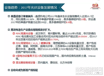 王勃华:《中国光伏产业发展形势分析》